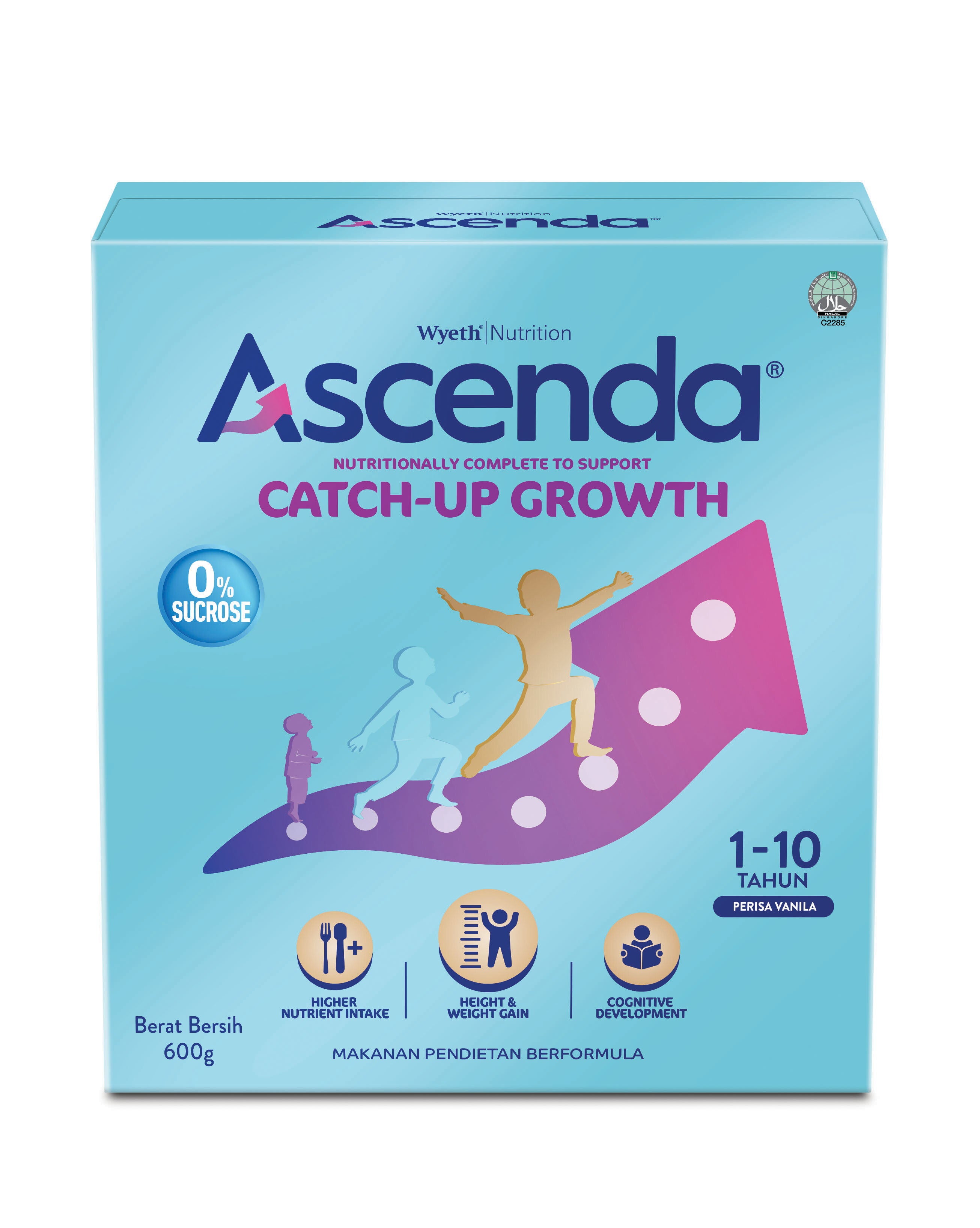 Ascemda