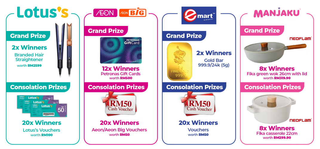 Participating Stores Promo