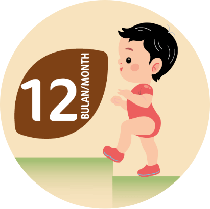 Untuk 12 bulan & ke atas