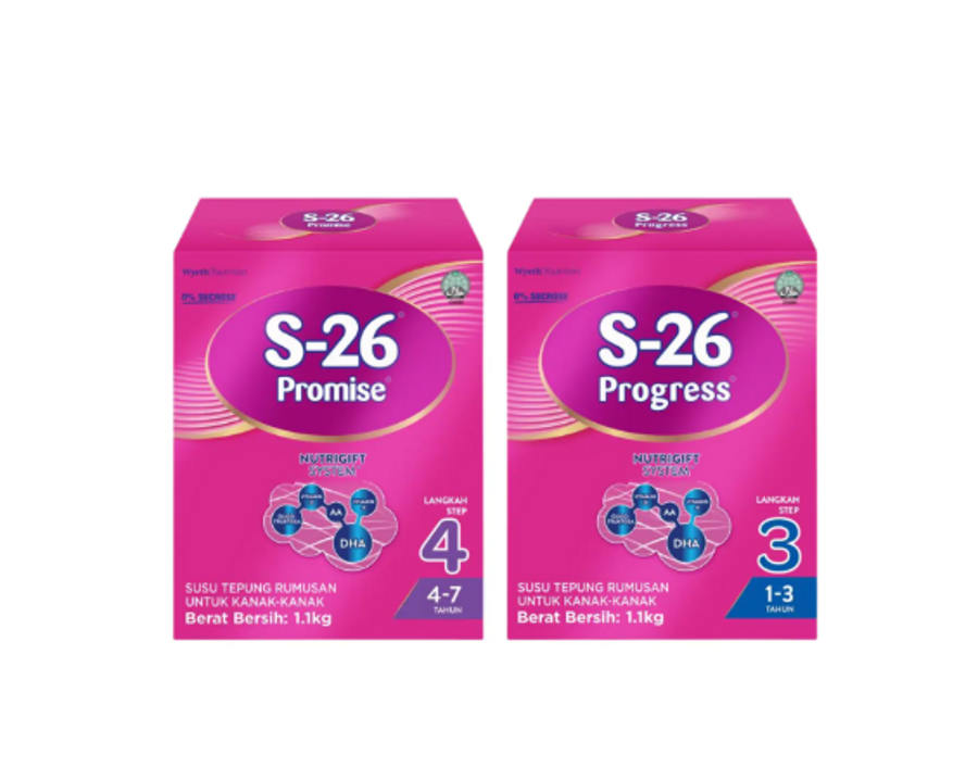 s-26-progress