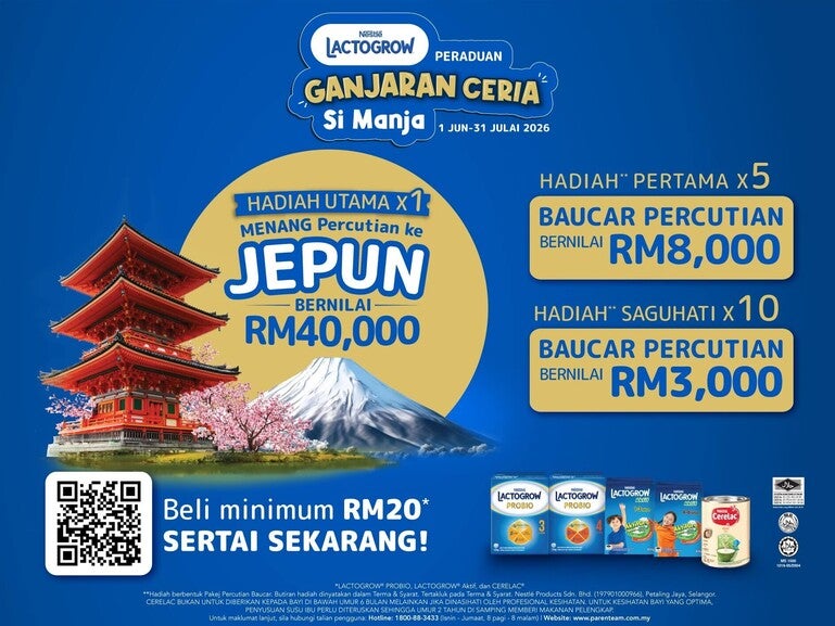 Peraduan Ganjaran Ceria Si Manja 