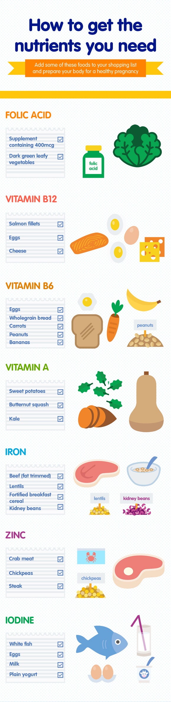 Pre-pregnancy diet and lifestyle_05_LEARN_Feed your future family_02 Pre-pregnancy diet and lifestyle_05_LEARN_Feed your future family_02
